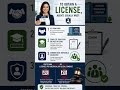 LOMA 280 - Regulation of Business Conduct in Insurance