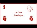 Crise cardiaque (infarctus aigu du myocarde) - causes, symptômes, diagnostic, traitement, pathologie