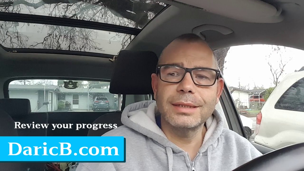 Review your progress.