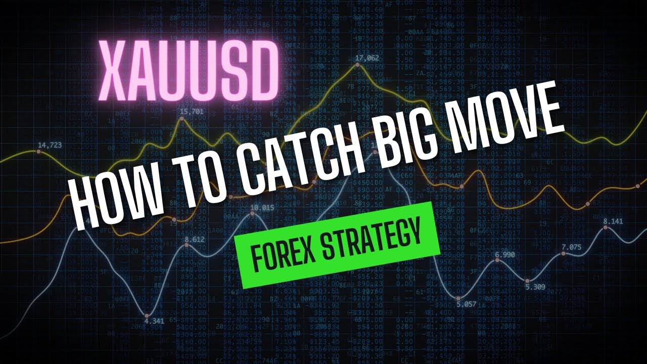 📈 How to Catch Big Moves in Forex 📉 - YouTube
