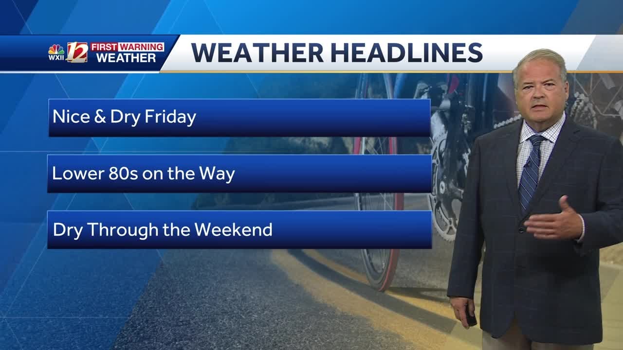Dry through the Weekend and Warming Up - YouTube