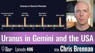 Uranus in Gemini and the United States