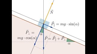 LEZIONE 13 FISICA GEO