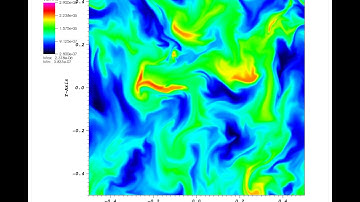 Propagating MHD wave-driven turbulent density evolution