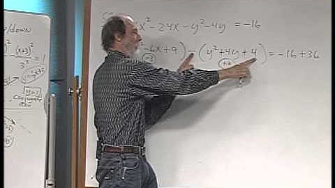 Math 112 - Conics Cont - Hyperbolas - Part 2