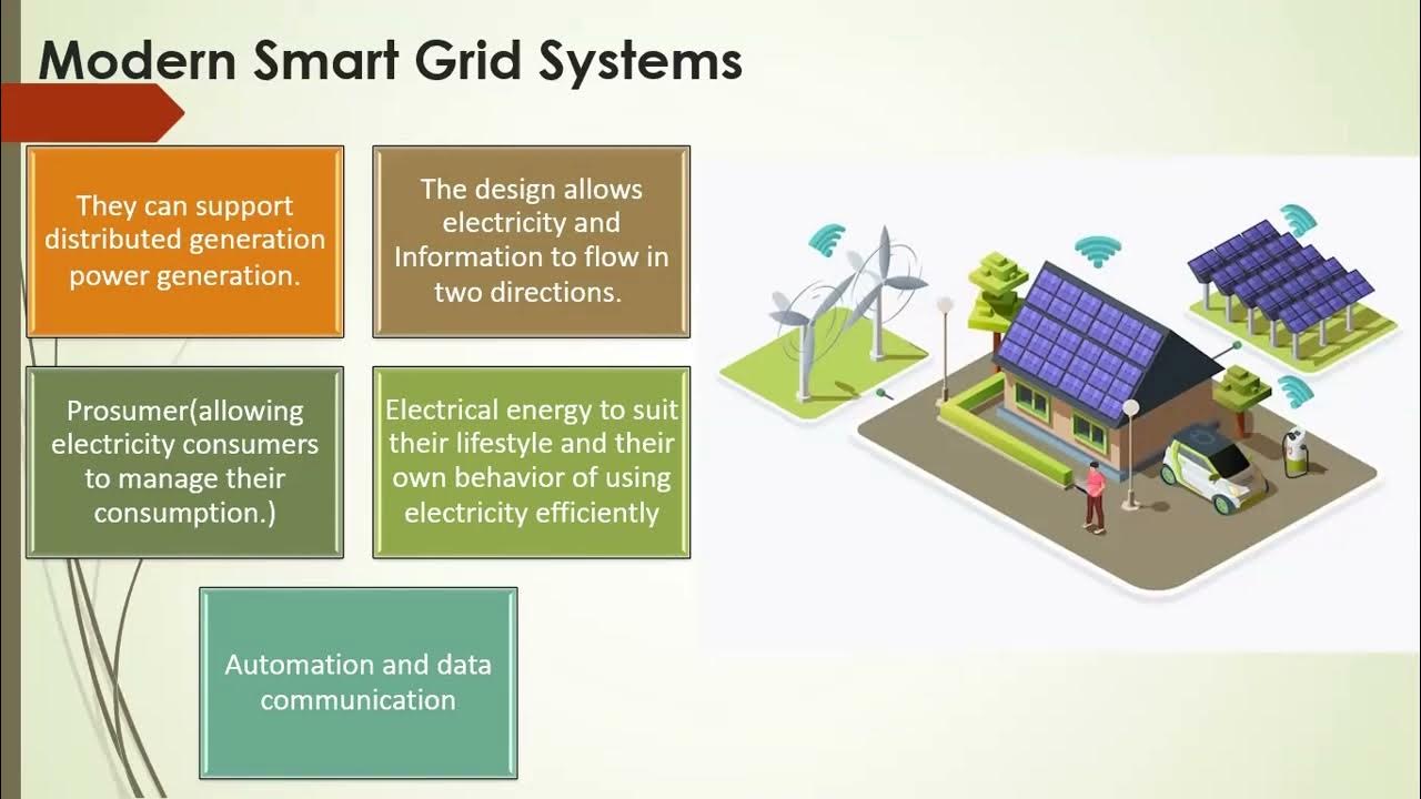 Smart Energy Management System Ppt