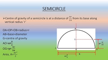 CENTRE OF GRAVITY PART 2-WORKSHOP CALCULATIONS-BALANAGAR ITI MOOKKANNOOR ANGAMALY