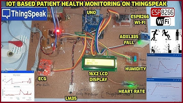 Monitoring Health Using ESP8266 IOT Using Arduino and ThingSpeak