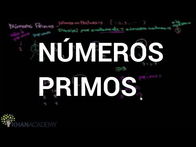 Revista do professor de Matemática #numerosprimos #algebra #estudodema