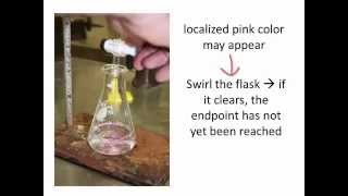 Standardization by titration