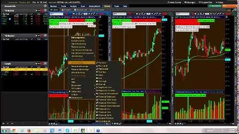 Top Dog Visualized Trader Webinar 2, Part 1