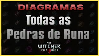 O viaja dos diagramas como cardíacos sangue através