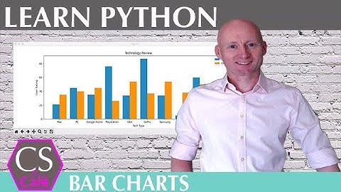 2: CHARTS IN PYTHON - PLOT VERTICAL / HORIZONTAL BAR CHARTS . Quick and Easy to code with matplotlib