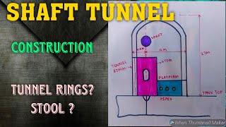 Shaft tunnel in ships