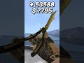 Top 10 Most Expensive CS 2 Knives