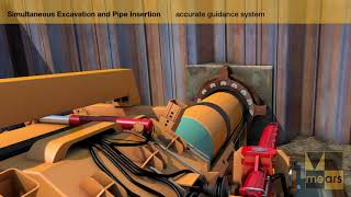 Celebrity Mears Group Direct Pipe 3D Animated Video Net Worth