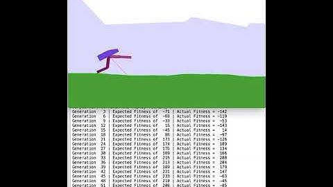 RL Agent (opeani gym BipedalWalker-v2) by genetic algorithm