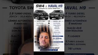SW4 ou HAVAL H9??? Deixe nos comentários #viral #sw4 #fyy