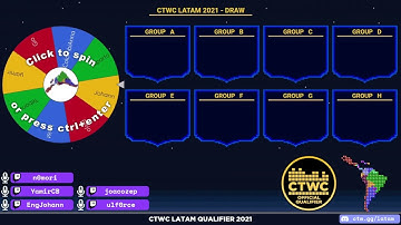 2021 CTWC LATAM Regional - Group Stage Drawing
