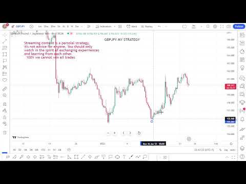 – Forex Live GBPJPY My Strategy/SCALPING /24 JAN 2023 #2