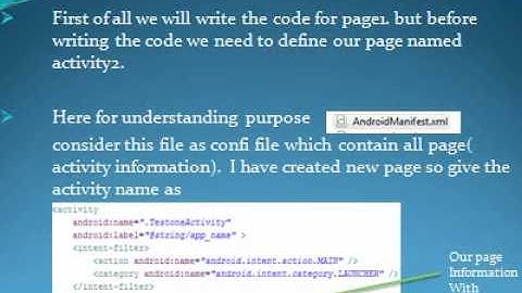 Simple Button Click event in ANDROID