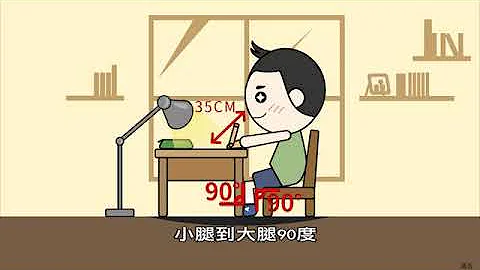 51622-兒童及青少年視力保健動畫宣導影片 - 天天要聞