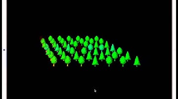 Corona SDK 2.5D Forest, Z order issues