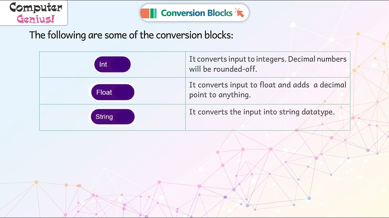 𝐂𝐨𝐧𝐯𝐞𝐫𝐬𝐢𝐨𝐧 𝐁𝐥𝐨𝐜𝐤𝐬|𝐂𝐡 𝟏𝟎|𝐂𝐨𝐦𝐩𝐮𝐭𝐞𝐫 𝐆𝐞𝐧𝐢𝐮𝐬 𝐕𝟐.𝟏|𝐂𝐥𝐚𝐬𝐬 𝟎𝟓