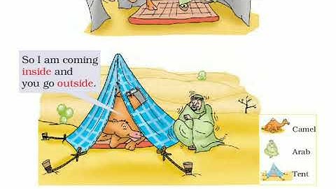 Shapes and Space( Inside & Outside)   chapter -1 Ncert Maths ( class -1)