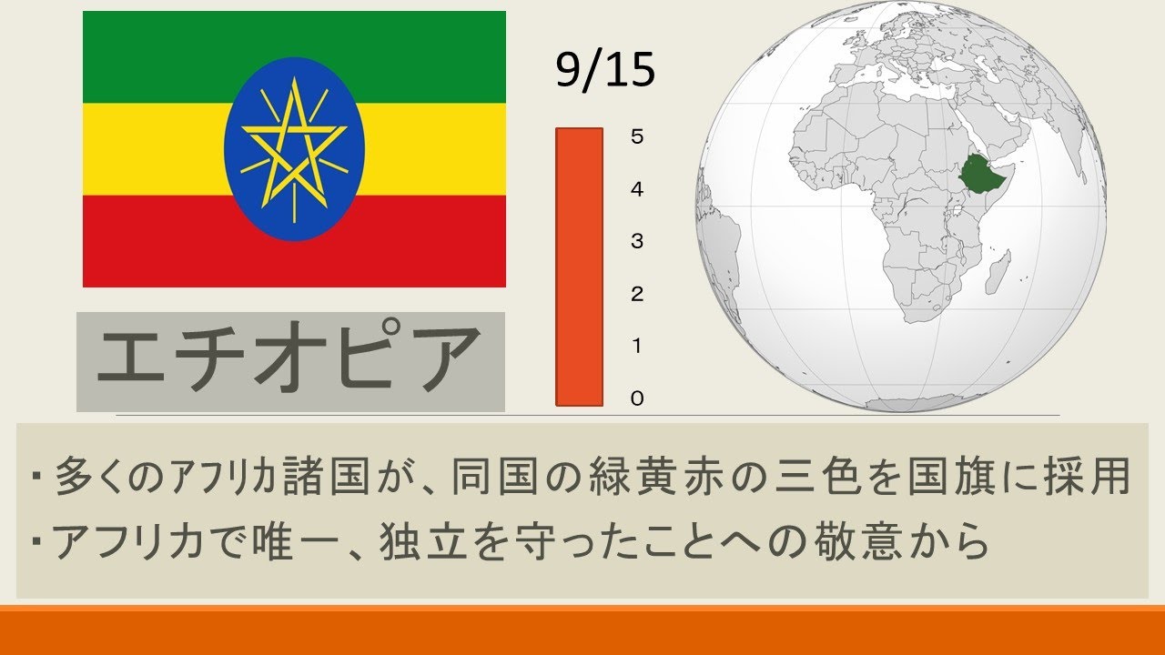世界の国旗解説 gdp61位 75位 Youtube 世界の国旗解説 gdp61位 75位 Youtube