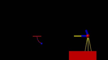 Pendulum - Overlapping Action - Animation