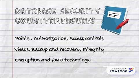 Database -Chapter 6-