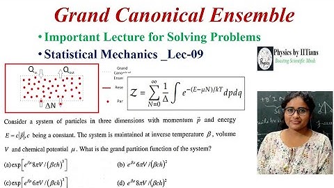 Grand Canonical Ensemble with Physical Interpretations_Statistical Mechanics #9 👉CSIR-NET GATE TIFR