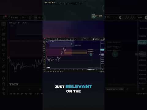 Video preview for This video provides a professional Elliott Wave and technical analysis of Bitcoin (BTC), focusing on market structure, key support and resistance zones, and both bullish and bearish possibilities. The goal is to give viewers a clear, educational overview of Bitcoin’s market setup.