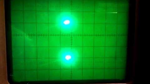 Instrument Interface