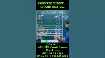 AMU Btech 2024 cut off AMUEEE cut off 2024 |minimum marks for admission in Aligarh muslim university