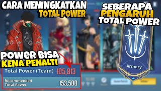 ini Akibat ketika Kalian Terkena Penalti POWER - Cara Meningkatkan POWER Solo Leveling Arise Ditusi