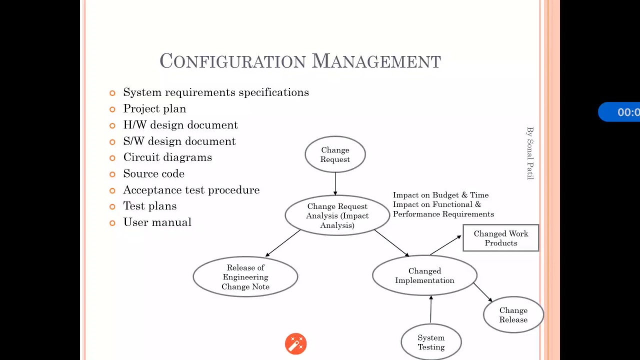 ES- Embedded Systems-TE CSE-IT- Configuration Management - YouTube