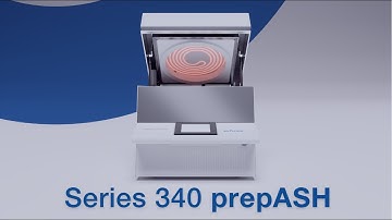 New prepASH® Series 340 Thermogravimetric Analyzer for 2024