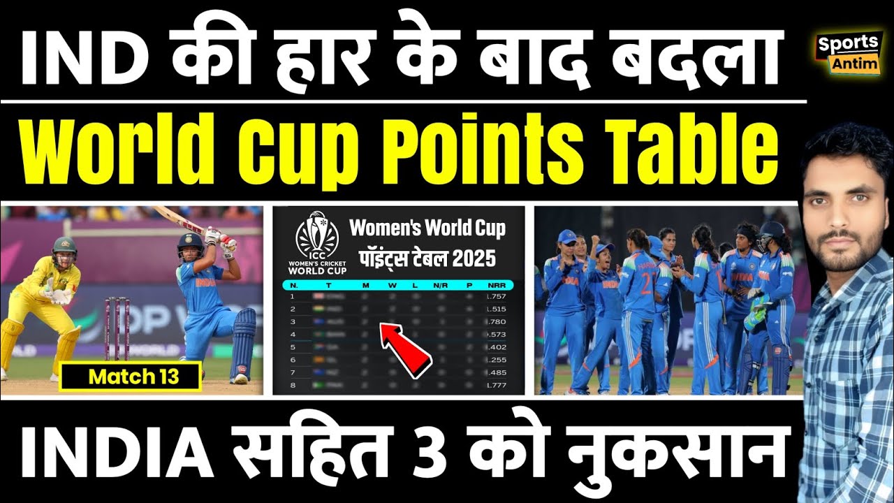 India की हार के बाद बदला Points Table | Women's World Cup 2025 Points Table |