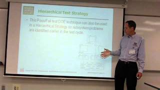 Multi-Dimensional Testing - 3.wmv