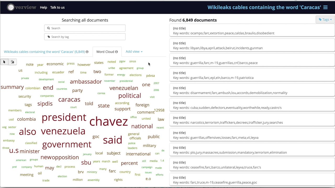 Overview Wordcloud Demo - YouTube