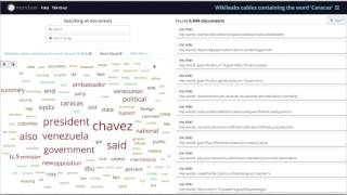 Overview Wordcloud Demo