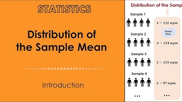 Distribution of the Sample Mean. Introduction.