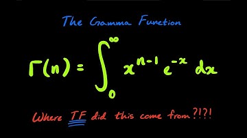 Where did the Gamma Function come from?!?! (Full Derivation)