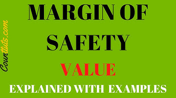Margin of Safety Value | Explained with Example