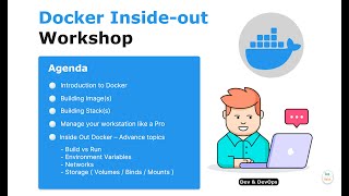 Docker InsideOut - Dev & DevOps
