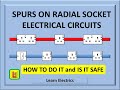 RADIAL SOCKET SPURS. How to install them correctly and safely.
