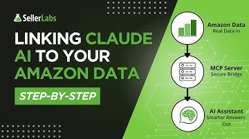 Step-by-Step: Linking Claude AI to Your Amazon Data via Seller Labs MCP