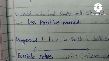 Psy 403 Lecture 12 / Important Short Notes for Mid / Quiz 2